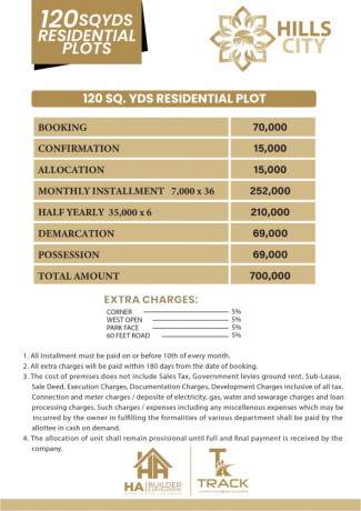 120-sqr-yard-residential-plot-for-sale-on-easy-monthly-installments-big-3